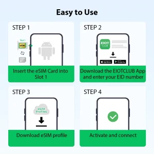 EIOTCLUB ESIM Card for Android & iOS, Unlimited ESIM Downloads, - Thumbnail Image 6