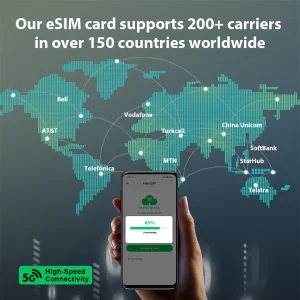 EIOTCLUB ESIM Card for Android & iOS, Unlimited ESIM Downloads, - Thumbnail Image 4