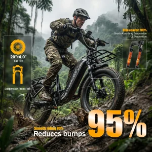 Cybervelo 1000W Motor Peak Electric Bike - Thumbnail Image 4