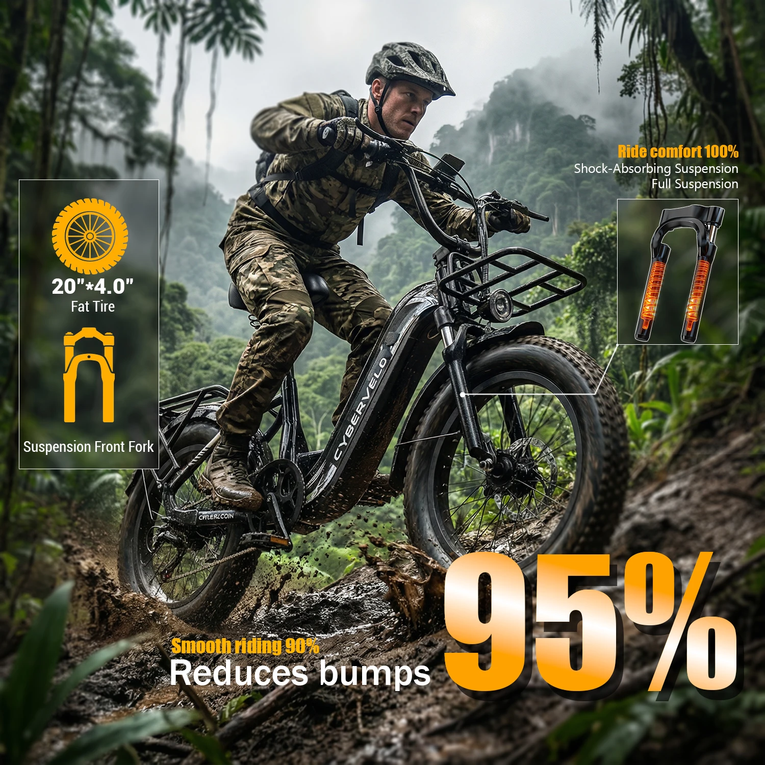 Cybervelo 1000W Motor Peak Electric Bike - Image 4