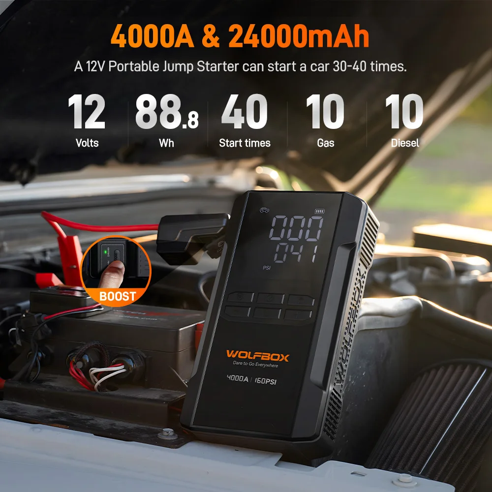 WOLFBOX JS24AIR 4000A Jump Starter - Image 2