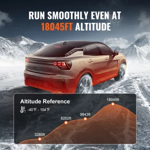 SucceBuy Bluetooth App Control Diesel Air Heater - Thumbnail Image 4
