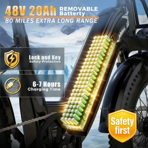 Cybervelo 1000W Motor Peak Electric Bike - Thumbnail Image 5